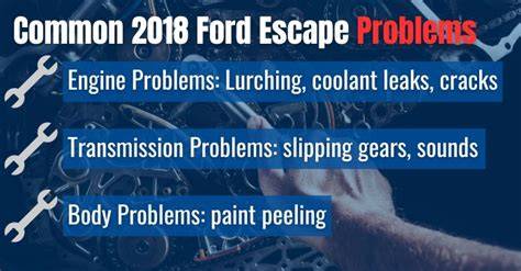 Illustration of a 2018 Ford Escape with common problem areas highlighted