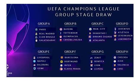2019/20 Champions League group stage | UEFA Champions League | UEFA.com