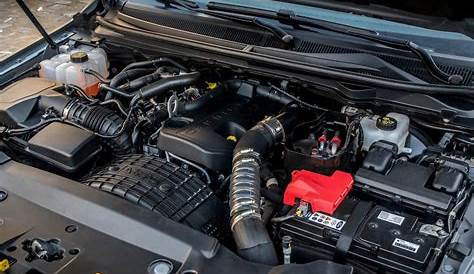 2019 Ford Ranger Raptor Engine Review