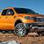 2019 ford ranger reliability
