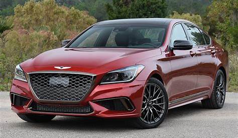 2019 Genesis G80 Coupe Car Review Car Review