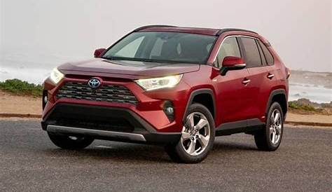 Gas MPG in new 2019 Hybrid RAV4? MPG THREAD Page 6