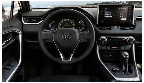 2019 Rav4 Xse Hybrid Interior Toyota RAV4 (With Images