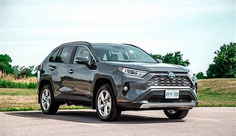 Everything You Need To Know About 2019 Toyota Rav4 Hybrid