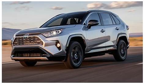 2019 Toyota RAV4 Hybrid Launch, Specs and Price in UAE
