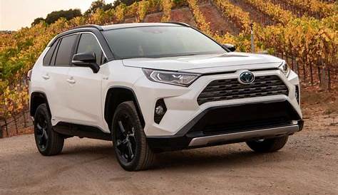 2019 Toyota Rav4 Hybrid Limited For Sale In Tempe, AZ Serving Mesa Used