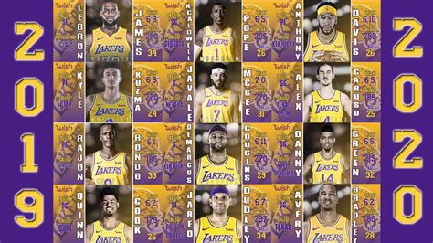 2019 2020 los angeles lakers roster