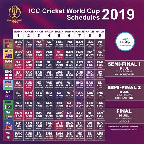2019 cricket world cup schedule