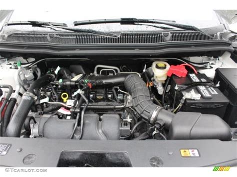Engine bay of the 2019 Ford Explorer XLT