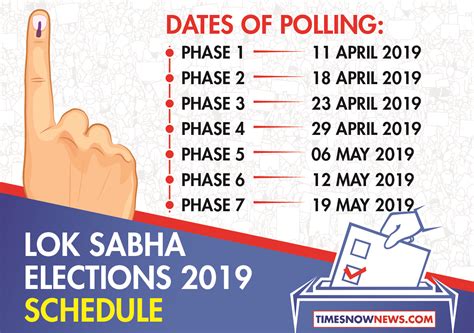 2019 lok sabha election dates