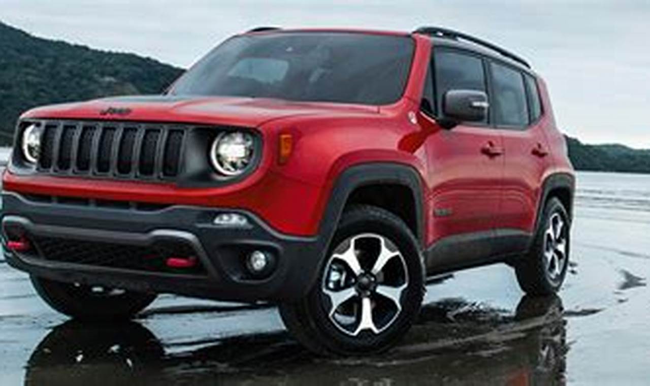 2020 jeep renegade for sale near moore ok