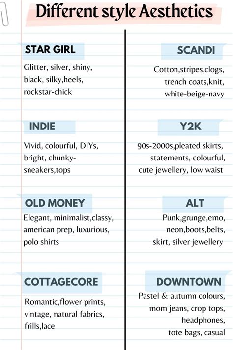 2020/12/page/4 aesthetic collection tutorial examples style examples