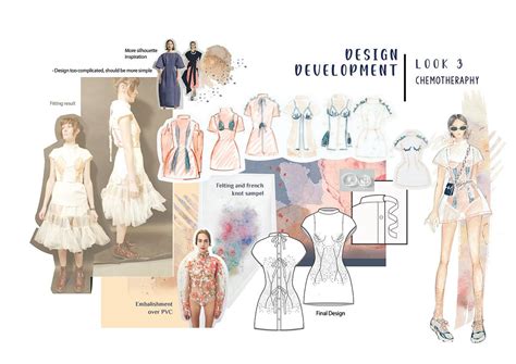 2020/12/page/4 collection design collection tutorial