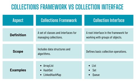 2020/12/page/4 collection examples examples tips examples tutorial collection