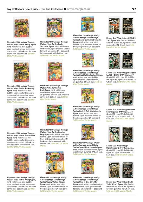 2020/12/page/4 collection guide