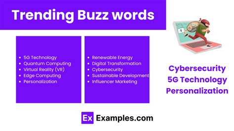 2020/12/page/4 collection tutorial examples trending examples tutorial trending examples