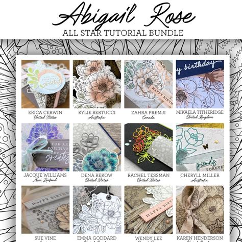 2020/12/page/4 collection tutorial guide diy tutorial tutorial pinterest