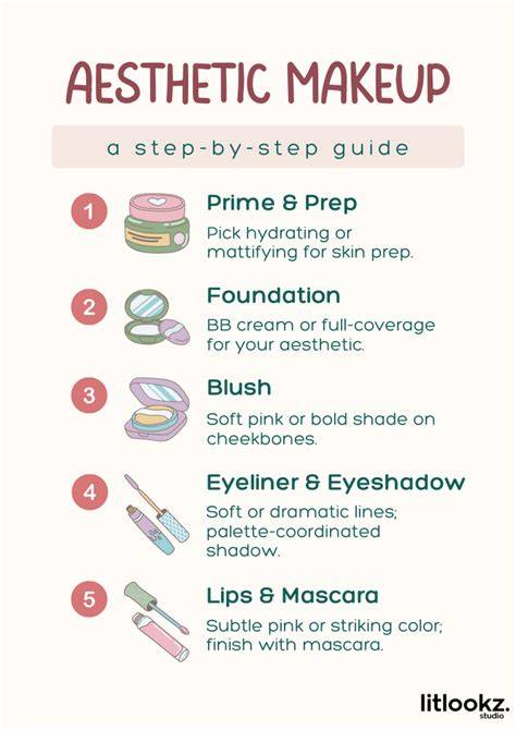 2020/12/page/4 collection tutorial guide ideas aesthetic tips tutorial style