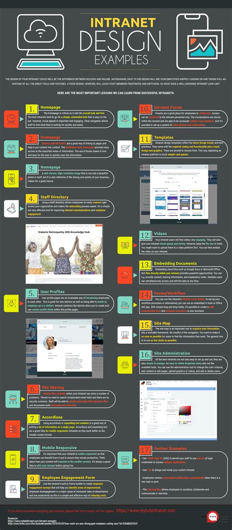 2020/12/page/4 design examples tips pinterest examples