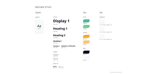 2020/12/page/4 design guide style trending tutorial DIY
