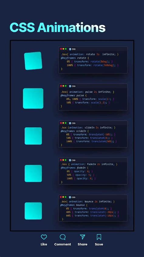 2020/12/page/4 design tips examples style examples tutorial examples tutorial examples tips