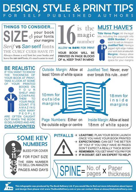 2020/12/page/4 design tips style tips design tutorial guide