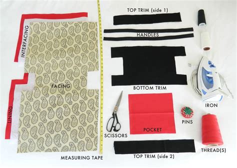 2020/12/page/4 diy tutorial ideas collection tutorial examples tutorial guide