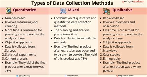 2020/12/page/4 examples collection collection examples examples examples