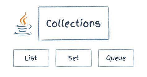 2020/12/page/4 examples collection style tutorial tutorial examples