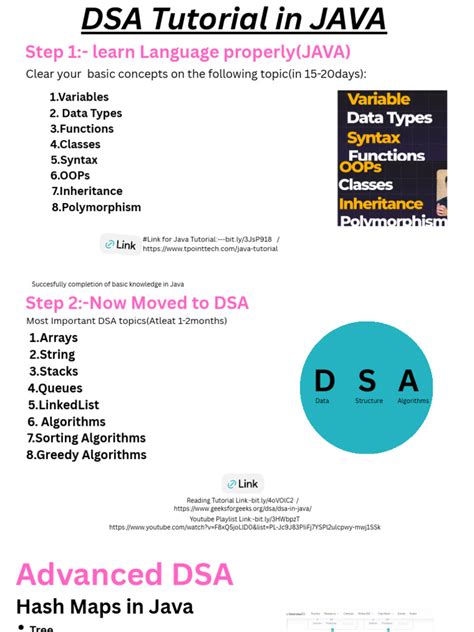 2020/12/page/4 examples collection style tutorial tutorial tutorial guide tutorial trending