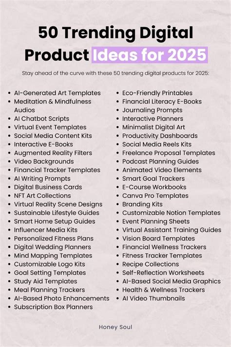 2020/12/page/4 examples collection trending tutorial ideas ideas