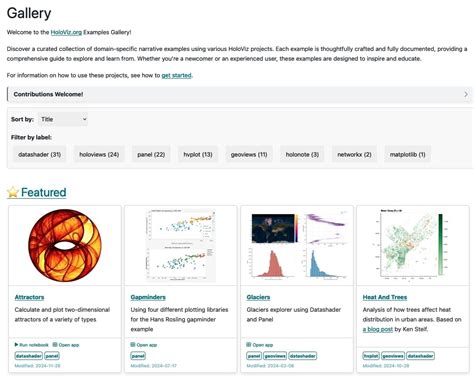 2020/12/page/4 examples collection tutorial trending examples tutorial examples
