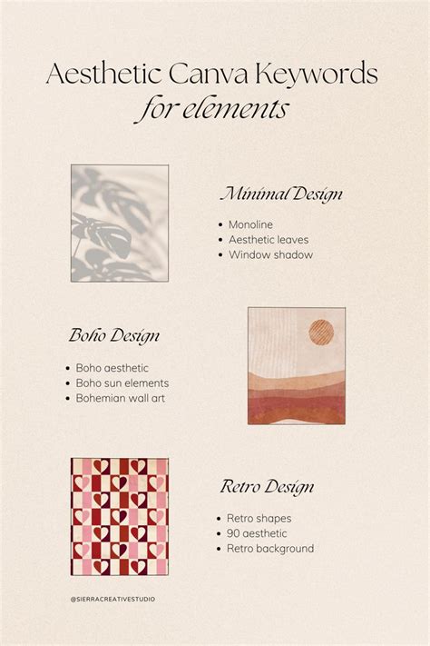 2020/12/page/4 examples design aesthetic tutorial style tips