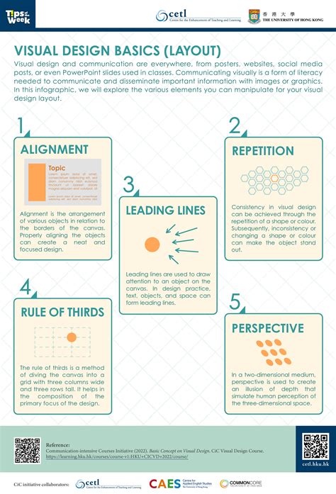 2020/12/page/4 examples design design style tutorial tips