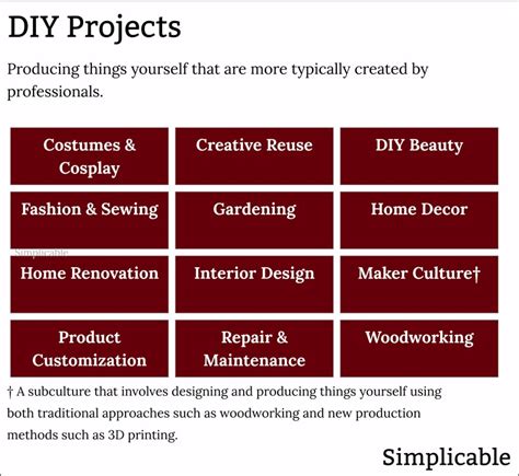 2020/12/page/4 examples examples diy examples examples diy examples tutorial examples examples