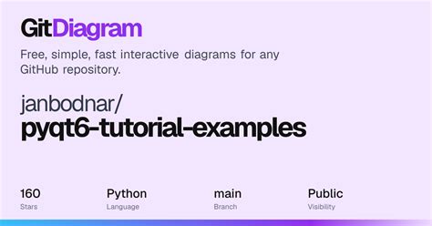 2020/12/page/4 examples examples photos style tutorial examples tutorial tutorial examples examples