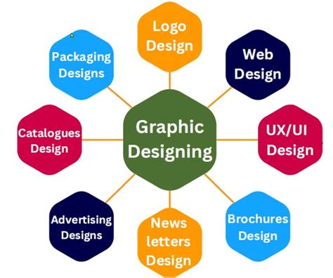 2020/12/page/4 examples tips design style examples examples tutorial tutorial tutorial examples