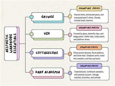 2020/12/page/4 examples tips guide aesthetic guide