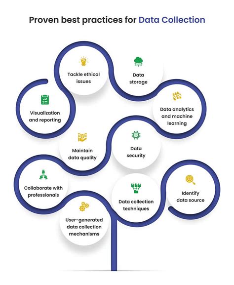 2020/12/page/4 examples tutorial collection examples guide