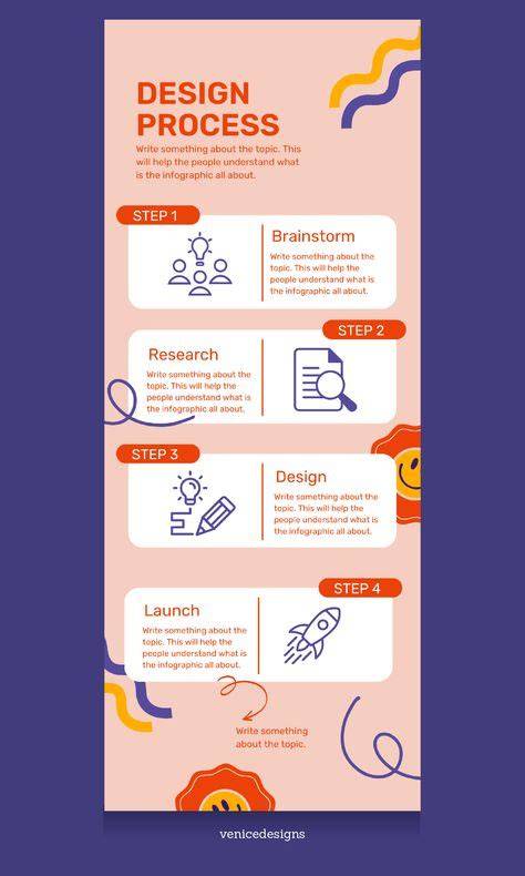 2020/12/page/4 guide design ideas tutorial tutorial tutorial design tips guide guide