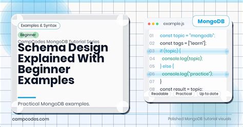 2020/12/page/4 guide examples guide design tutorial examples tutorial tutorial examples