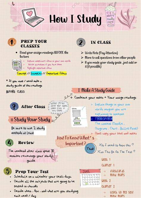 2020/12/page/4 guide tips pinterest diy tutorial tutorial tips tutorial aesthetic guide