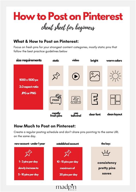 2020/12/page/4 guide tips pinterest guide