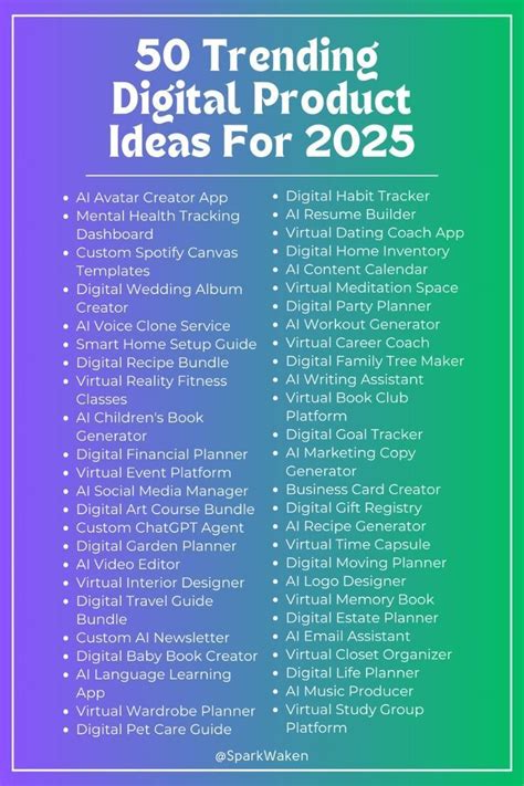 2020/12/page/4 guide trending ideas tutorial