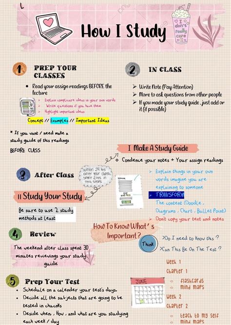 2020/12/page/4 guide tutorial ideas collection tips pinterest