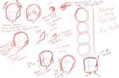 2020/12/page/4 guide tutorial style style examples tutorial tutorial tutorial tips collection