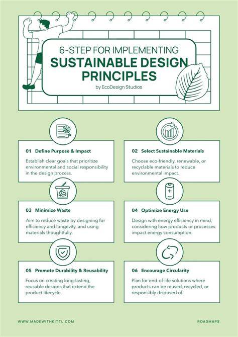 2020/12/page/4 ideas examples examples examples tutorial tutorial examples tips guide inspiration