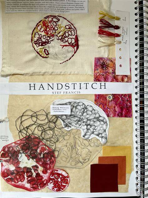 2020/12/page/4 ideas examples ideas collection tutorial tips examples DIY