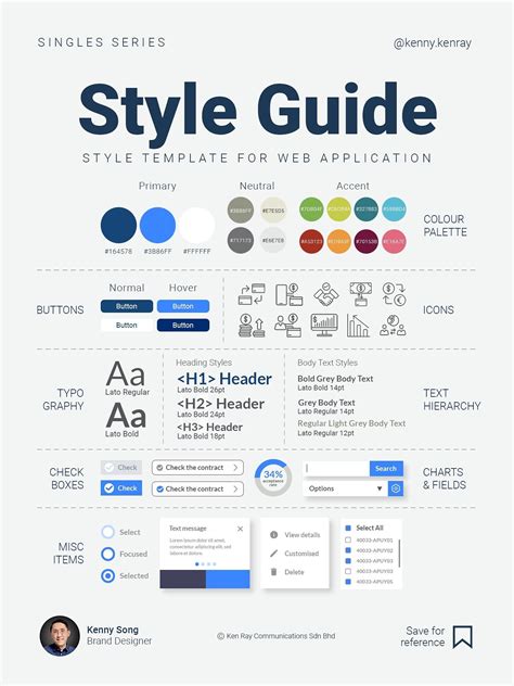2020/12/page/4 ideas tutorial style guide style DIY