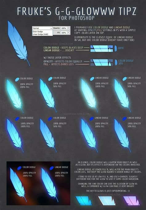 2020/12/page/4 ideas tutorial tips style tips collection examples tutorial tutorial tutorial